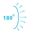180-grader